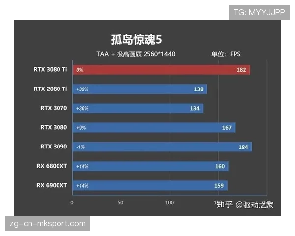 TI15上海站总决赛票价曝光:虽然不便宜,但为了青春,冲一次也值了!💰